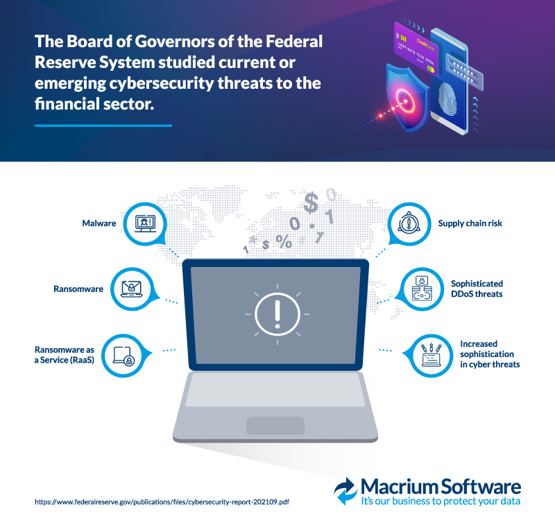 Board of Governors of the Federal Reserve System - current or emerging cybersecurity threats to the financial sector